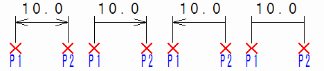 With or without dimensional arrows