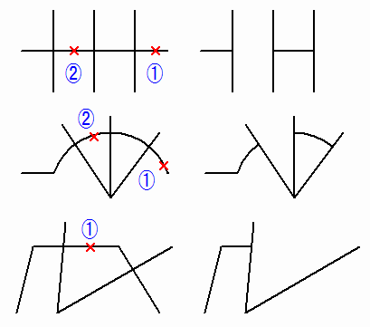 Line trim method