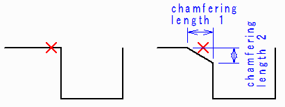 Chamfer one vertex
