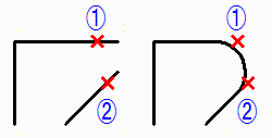 Between straight line-straight lines, insert arc and connect