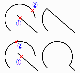 Connect by radius zero between arc-straight lines