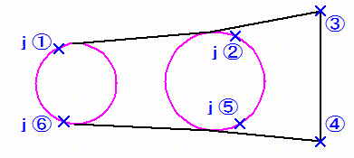 Line input method tangent to arc