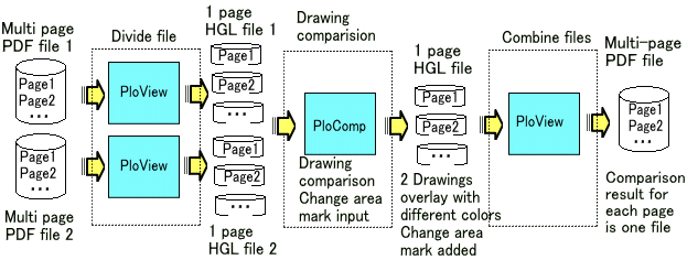 Multi-page PDF file drawing comparison