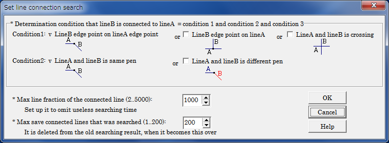 Line connection search